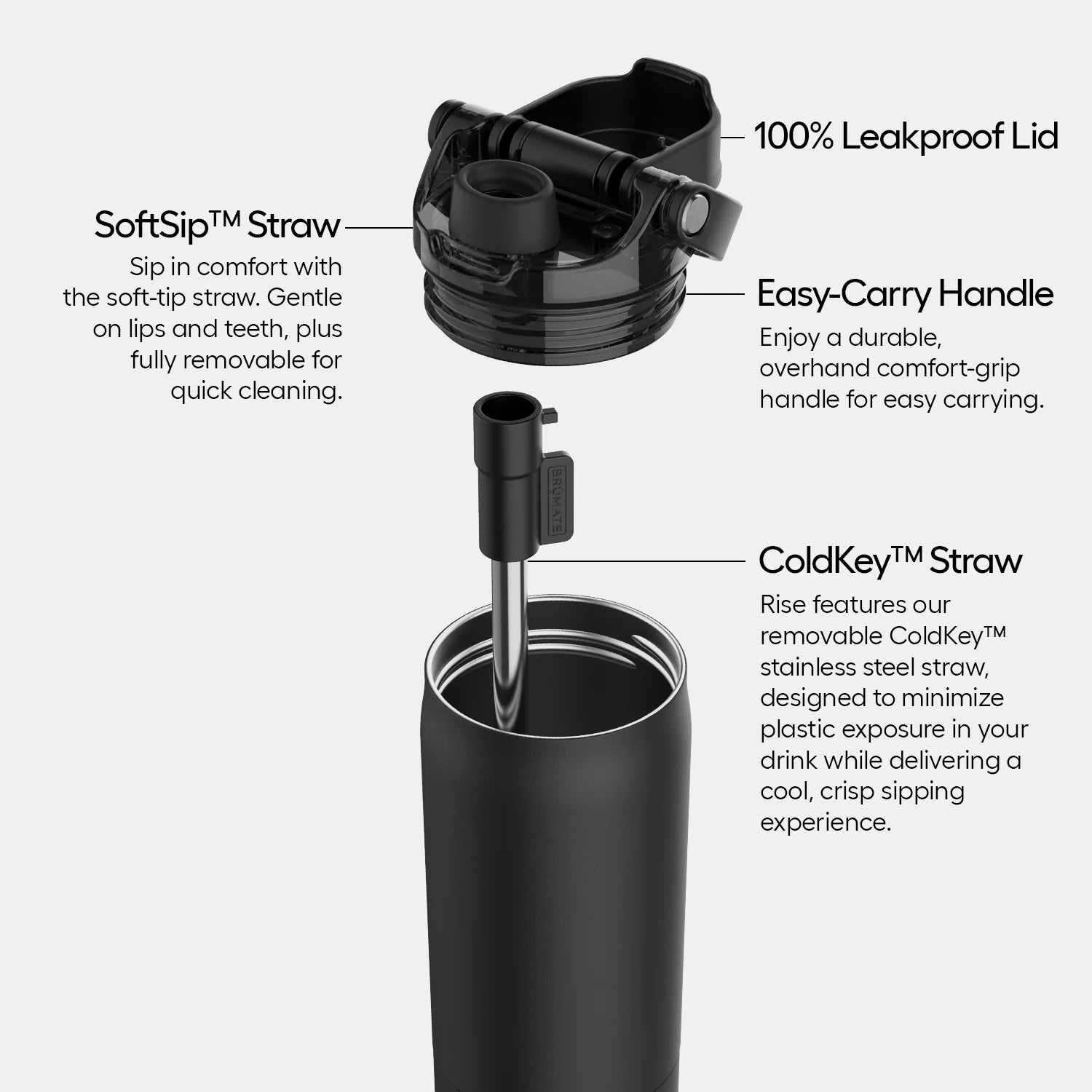 BrüMate - Rise 35oz